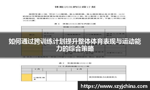 如何通过跨训练计划提升整体体育表现与运动能力的综合策略