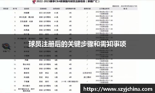 球员注册后的关键步骤和需知事项